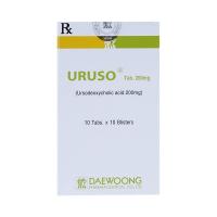 URuso TAblets 200mg